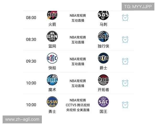 英超球队与NBA球队对应关系